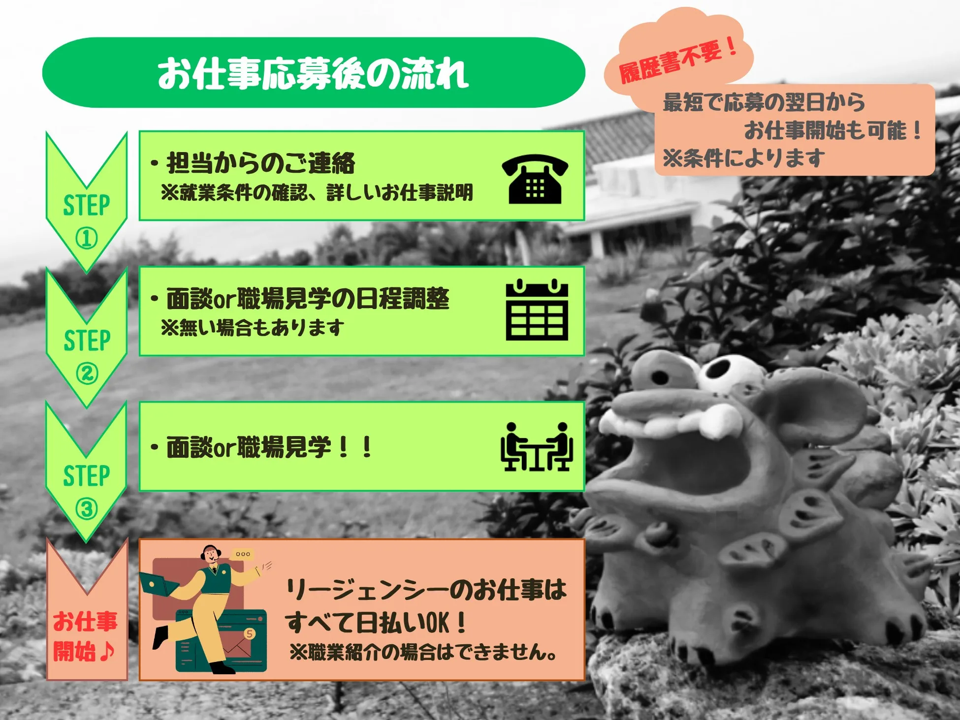 (10/27迄の短期)問い合わせ対応スタッフ【書類の書き方や期限などのご案内】の画像