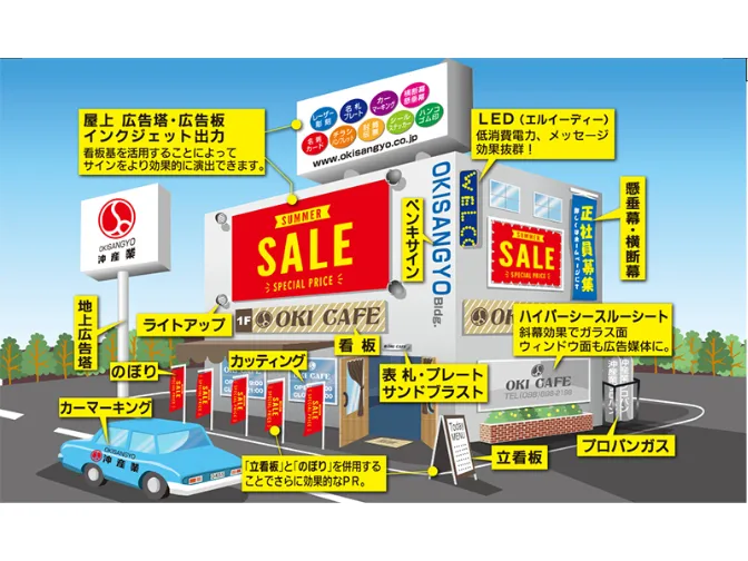 看板製作・取り付けスタッフ【看板の製作や取り付けなどの業務】の画像