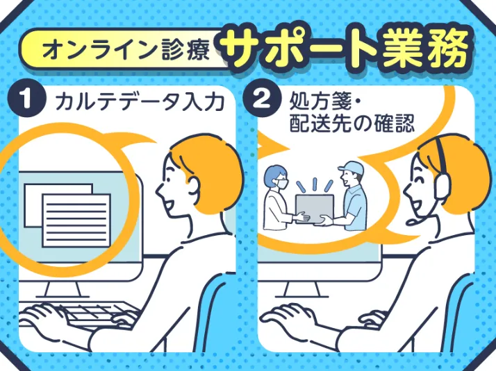 あなたにお願いしたいお仕事についての画像