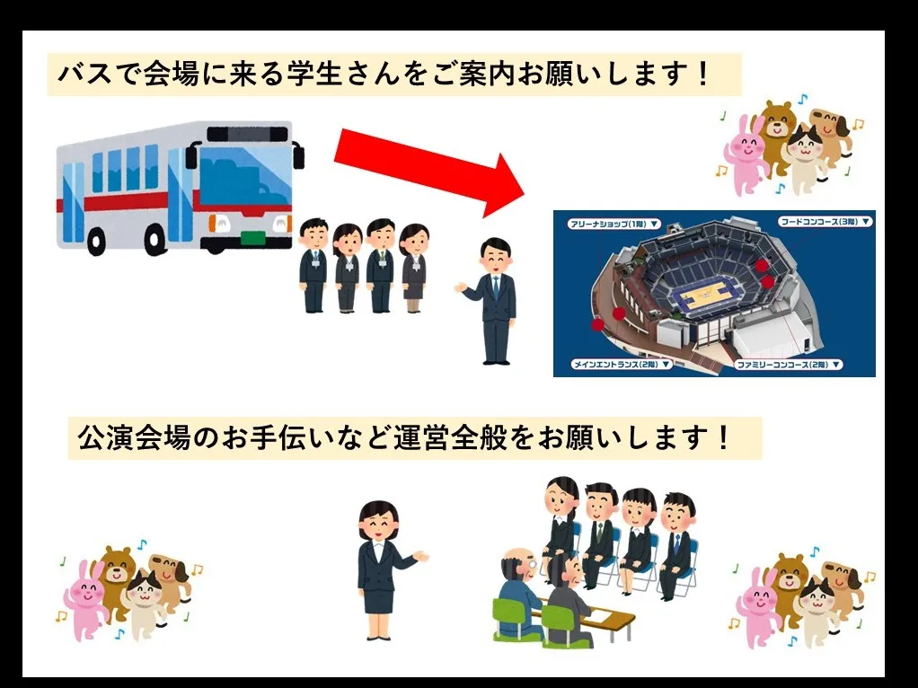 あなたにお願いしたいお仕事についての画像