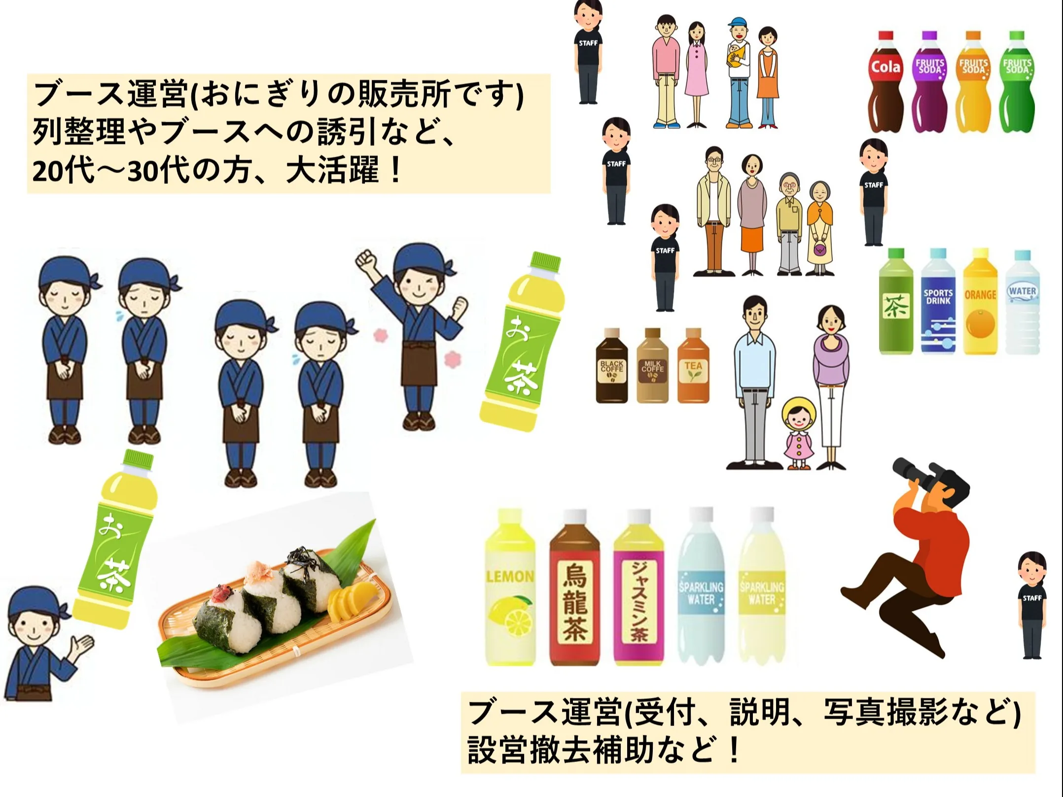 あなたにお願いしたいお仕事についての画像