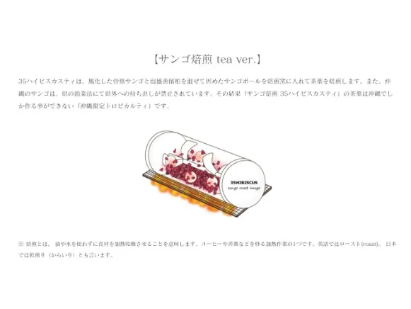 あなたにお願いしたいお仕事についての画像