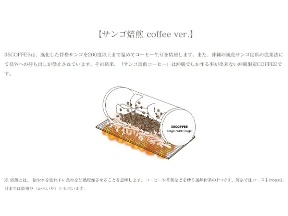 あなたにお願いしたいお仕事についての画像
