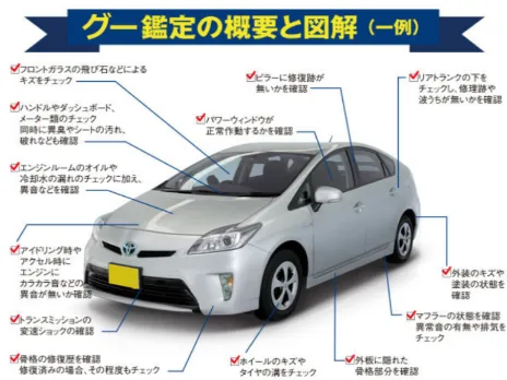 私たちの会社（店舗）についての画像
