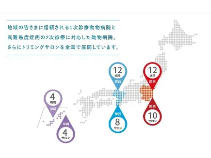 私たちの会社（店舗）についての画像